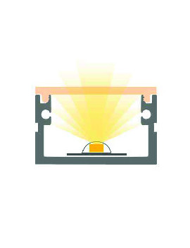 Perfil de Aluminio para Superficie 1m para Tiras de LED hasta 15mm -LUZ NEGRA-