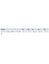 Tubo LED CorePro EM/230V T8 1200 15,5W 865 -Philips-